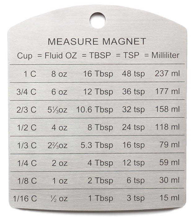 Stainless Steel Measure Magnet